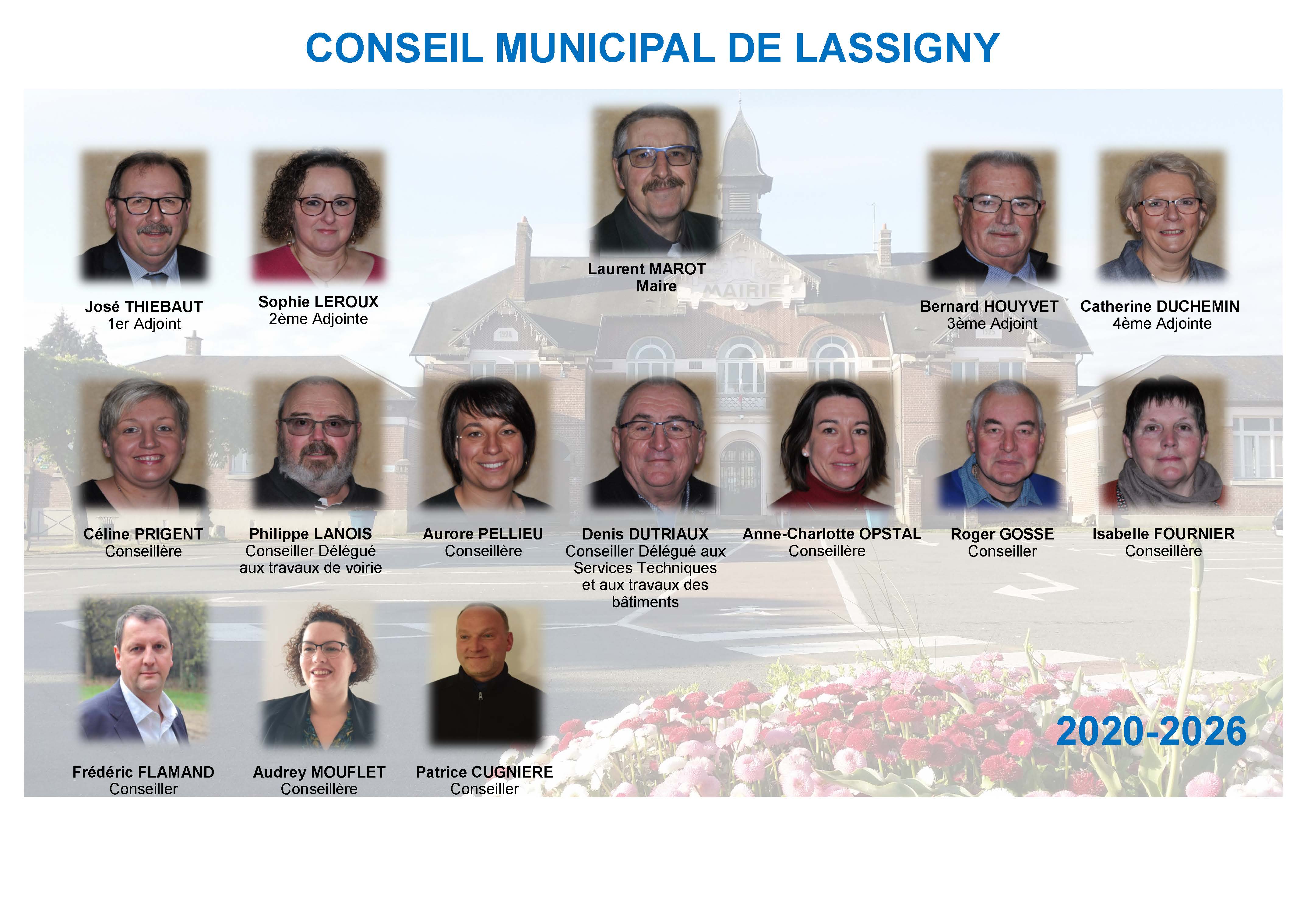 Trombinoscope Conseil Municipal 2020-2026