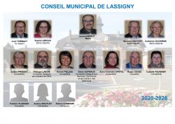 Trombinoscope Conseil Municipal 2020-2026