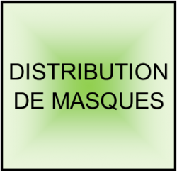 Distribution masques