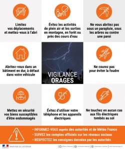 Conseils_orages_orange